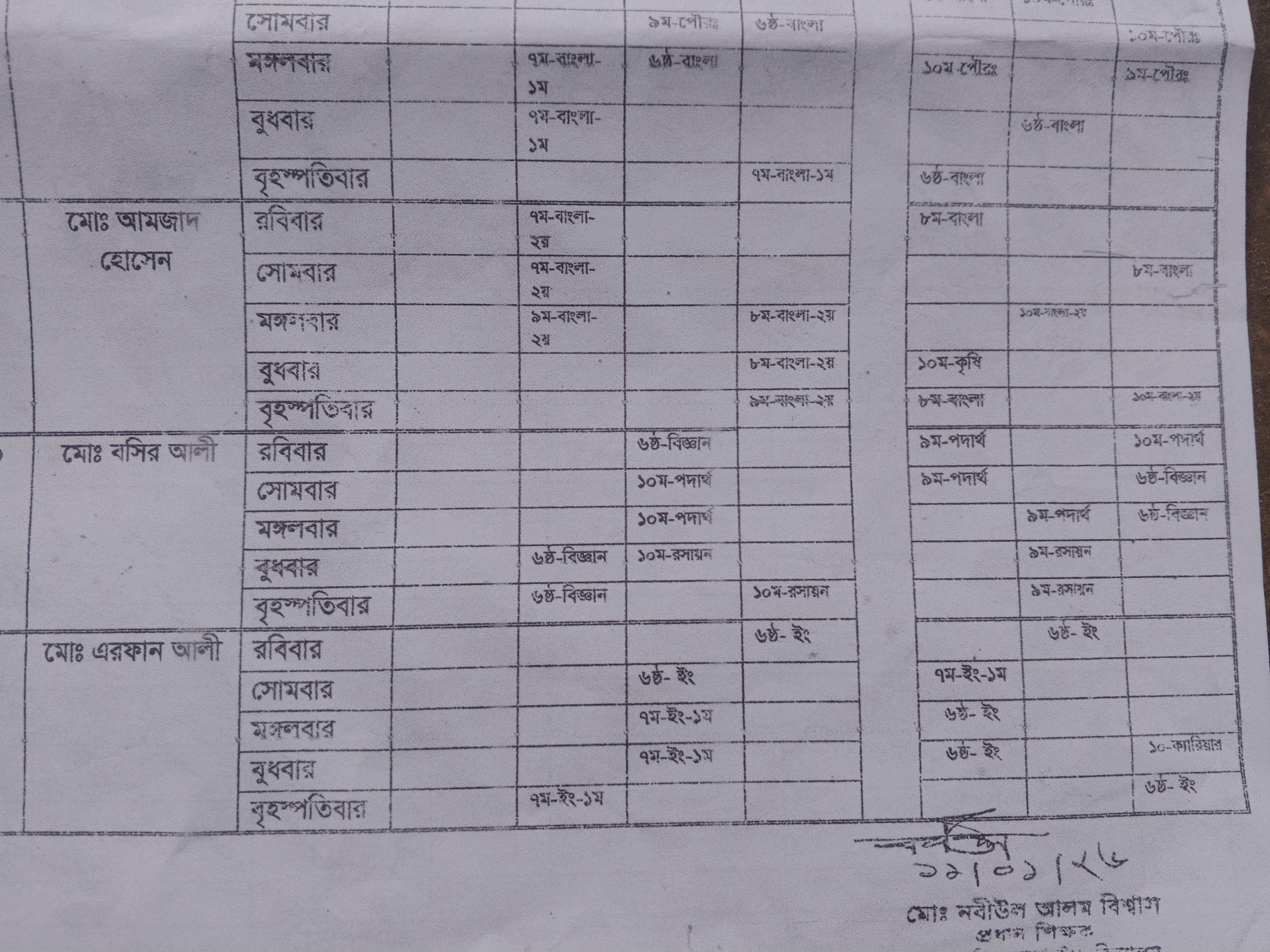 ক্লাস রুটিন - অংশ ৪